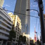 賢く活用するリースバック：安心して住み続けるためのポイント　Use leaseback wisely: Key points to continue living with peace of mind